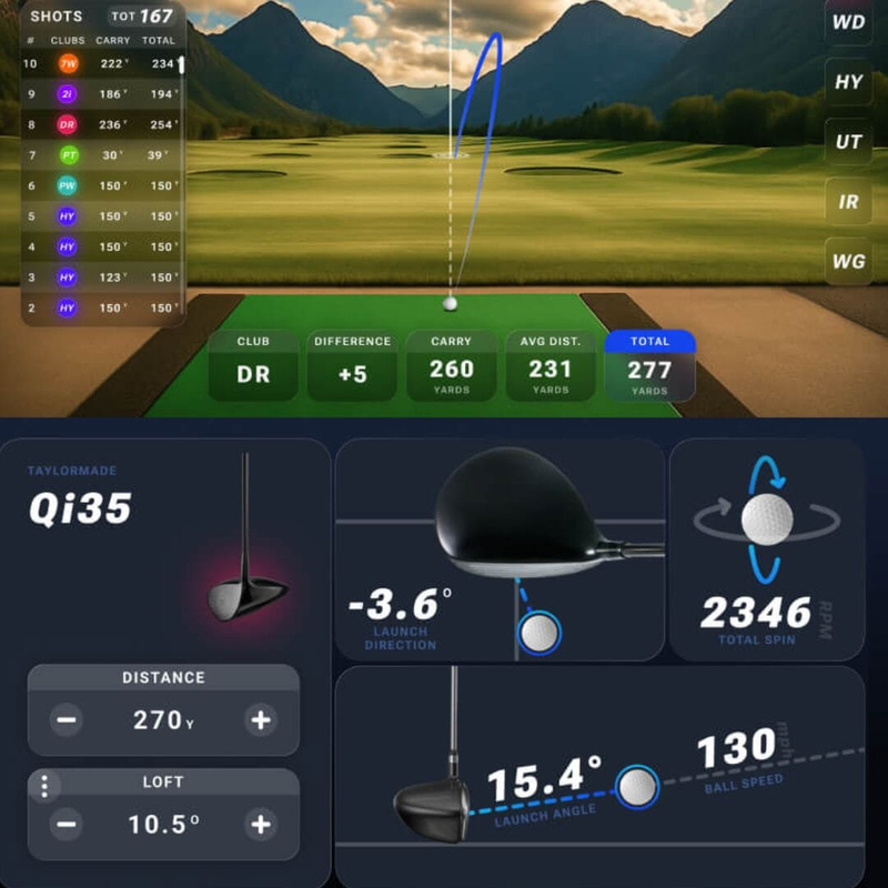 Blue Tees Rainmaker Launch Monitor performance metrics tracking.