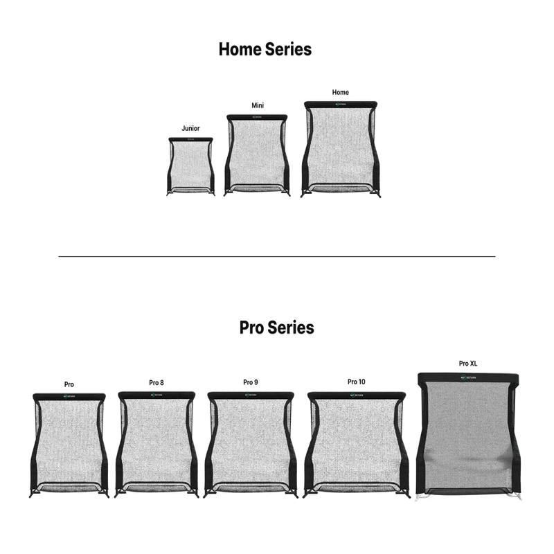 The Net Return Pro Series Golf Net size comparison.