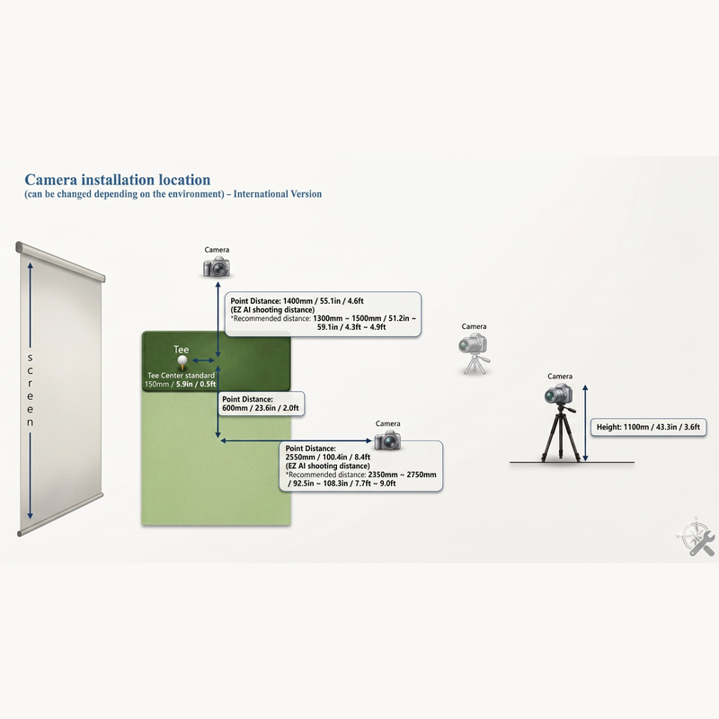 VTrack SwingEZ Add-On Package camera installation location diagram.